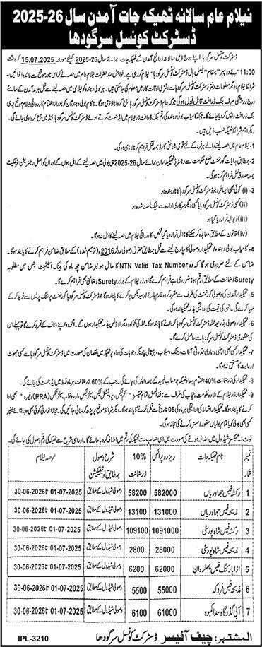 District Councial Sargodha Tender Notice